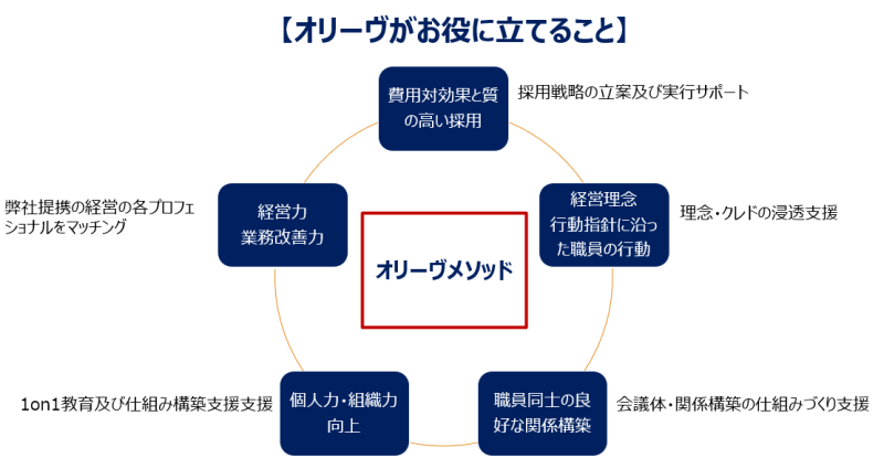 oyakunitateru.png