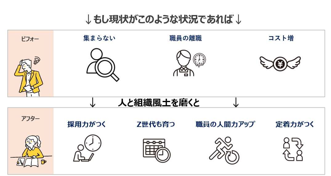 ビフォーアフター.png